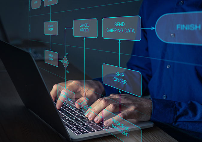 supply-chain-process